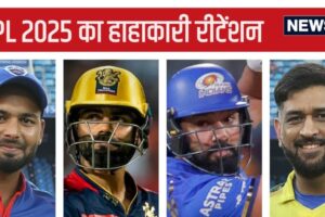 विराट को 5 तो बुमराह को 6 करोड़ का फायदा, धोनी 8 करोड़ के घाटे में, IPL Retention की 5 बड़ी बातें